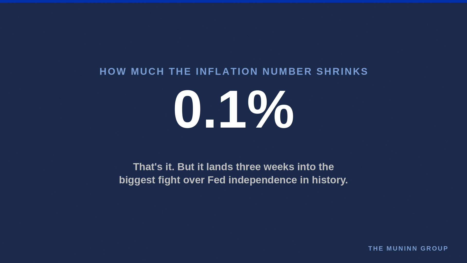 The Government's Inflation Number Is About to Shrink. Nothing Got Cheaper. insight featured inflation v1