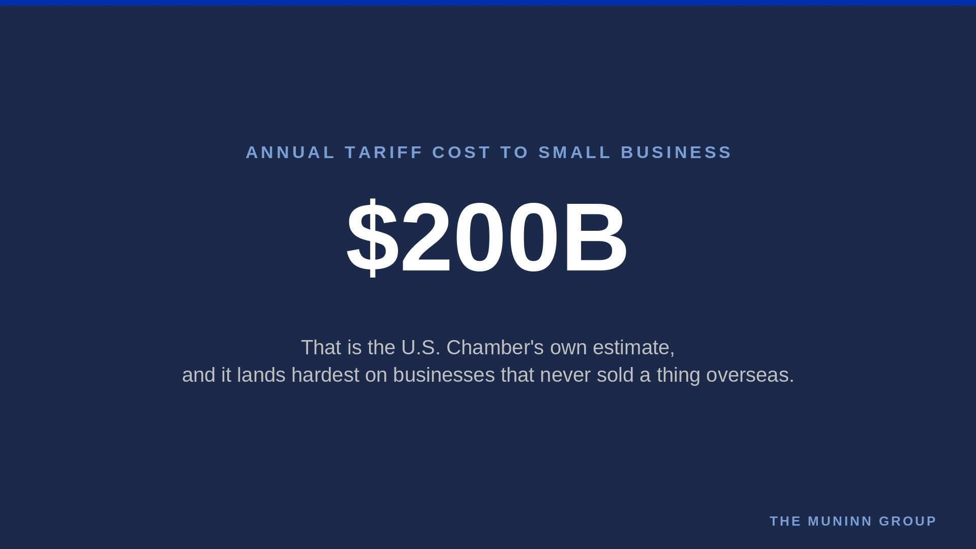 What Tariffs Are Really Costing Small Businesses Right Now insight featured tariffs v1